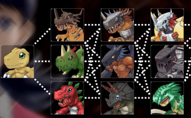 agumon2